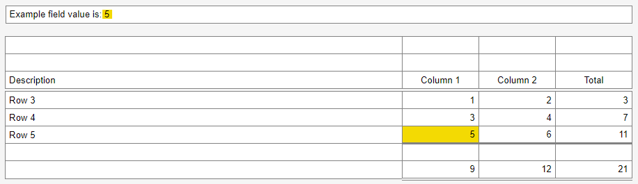 Image shows a table with no Introduction rows.